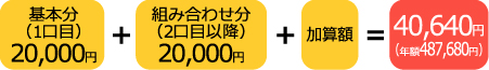 40,640円