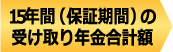 15年間の受け取り年金合計額